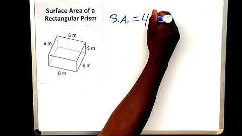 Surface Area of a Rectangular Prism - Math Video of Math Minutes Pro