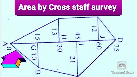Unit-2: Chain & Cross staff survey |Calculation of Area |Numerical