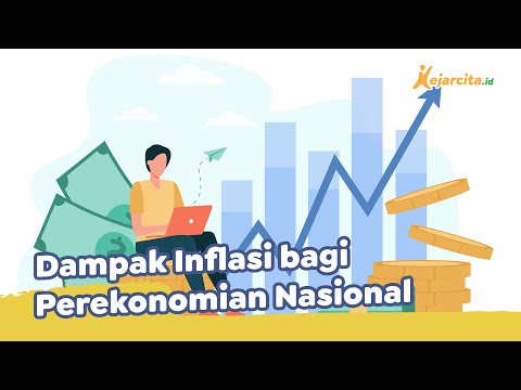 Dampak Inflasi bagi Perekonomian Nasional | Ekonomi SMA