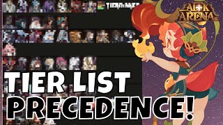 FINALLY AN UPDATED TIER LIST! [FURRY HIPPO AFK ARENA]