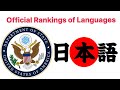 The U.S. State Department calls Japanese the Hardest Language to Learn. Why?