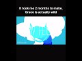 BANG BANG BANG - 2nd part! Grace animation🔥 (Original song by @bbpanzu213)