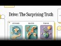 ✨Drive: The Surprising Truth About What Motivates Us