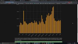 Factorio Friday Facts #294 - Blog thoughts & Lua documentation improvements