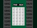 🍀 당신은 천재인가요? 집중력 테스트를 해보세요 - 5829을 찾아보세요