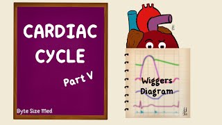 Cardiac Cycle | Wiggers Diagram | Part 5 | Summary | Cardiac Physiology