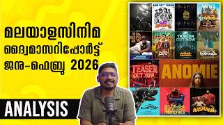 മലയാളസിനിമ ദ്വൈമാസറിപ്പോർട്ട് | Malayalam Movies 2026 Jan & Feb | Unni Vlogs Cinephile