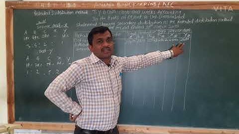 SPPU T.Y.B.Com Cost and Works Accounting 2 Chapter 2, Lecture- 2.10