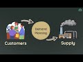 What is Demand Planning in Supply Chain? | Beginner Guide
