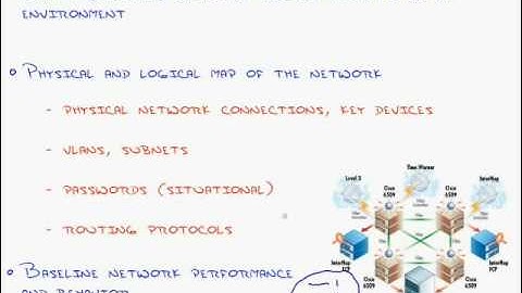 02   Foundations   Troubleshooting Cisco Voice