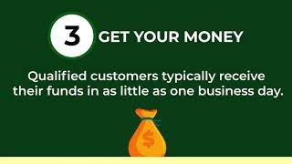 Top Choice Car Title Loans of Dayton, OH (937) 355-5315