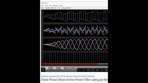 Three Phase Shunt Active Power Filter using pq theory