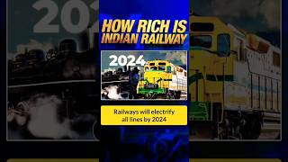 2.4 lakhs crore  , higher railway budget