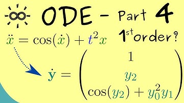 Ordinary Differential Equations 4 | Reducing to First Order