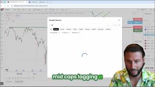 Stock Market Update: Dow \& Other Sectors Hitting New Highs! #shorts