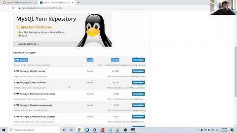 How to Install MySql 5.6 RPM on Redhat Linux6/Oracle Linux6?