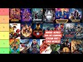 MARVEL MOVIES TIER LIST RANKING STREAM PART 1(MCU MOVIES) #Marvel #MCU #Avengers #TierList