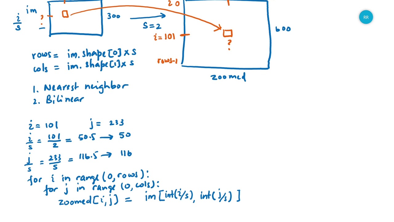 python image squeeze height for loops simpleimage python image squeeze height for loops simpleimage