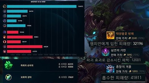 [URF] MAOKAI NEVER DIE