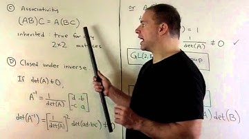 Example of Group:  GL(2, R)  (1 of 3)