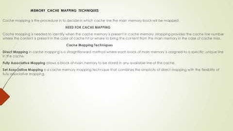 Memory Cache Mapping Techniques