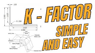 Simplest Explanations on the internet - What is K Factor and what is the terminology?