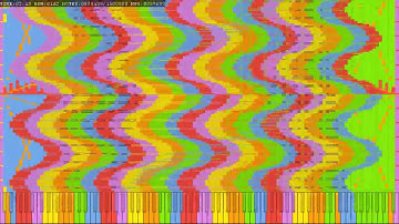 [Black MIDI] We Are Number One | Exactly 1.5 Million Notes