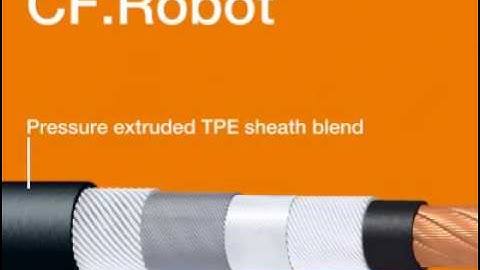 Robot cable