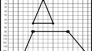 Como crear graficas usando DrawPolygon en Visual Basic 2012 Parte 1