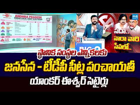 Anchor Eshwar SENSATIONAL Comments On Janasena And TDP Seat Sharing In AP Local Body Elections