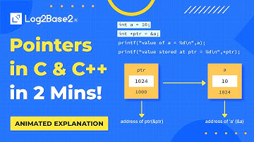 Master Single Pointers in C – Animated Tutorial in 2 Minutes! 🚀 | Log2Base2®