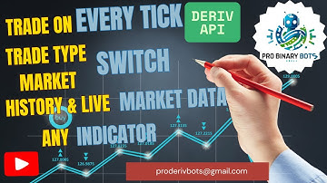 Deriv API Template Tutorial – Build Your Own Trading Bot (Video 61)