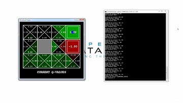 015 Q Learning Visualization