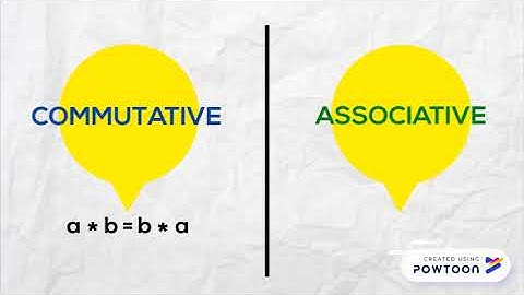 SECTION 2 - ALGEBRAIC STRUCTURE