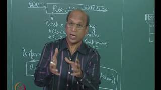 Mod-01 Lec-7 Homogeneous & Heterogeneous Reactions Part I