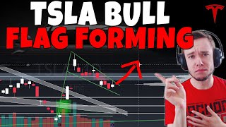 TESLA Stock - TSLA Bull Flag Forming?