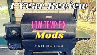 Pit Boss 1600  1 Year Review