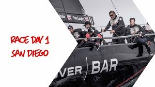Land Rover BAR Gladiator Sailing Team make TP52 racing debut