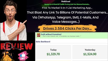MultiSend Review - MultiSend Demo - MultiSend Bonuses - $38,000 Free Bonus.