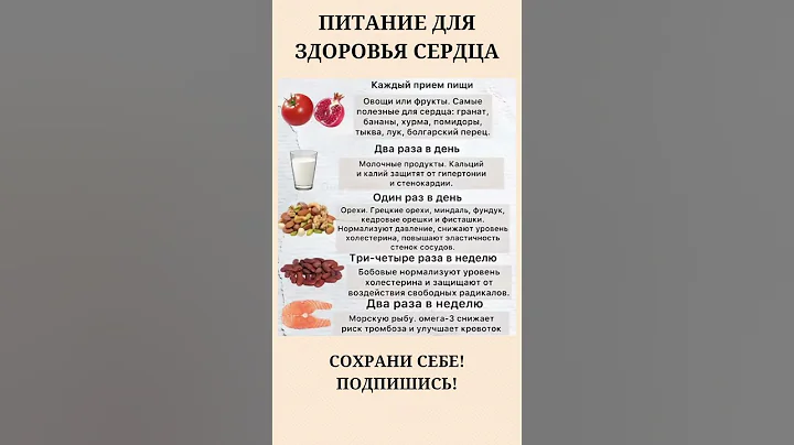 Что нужно есть для здоровья сердца?🫀#правильноепитание #здоровьесердца