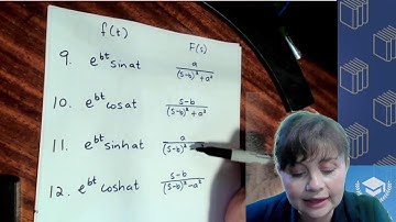 Topic 4 (4.05): Inverse Laplace Transforms: Example 4