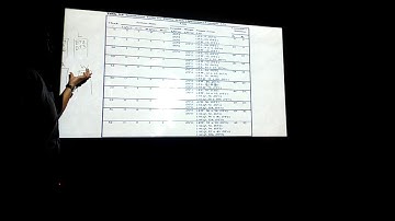 Dump Truck Simulation Class