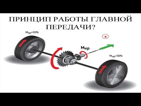 Главная передача автомобиля Конструкция Основные неисправности