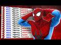 How The 1 Spider Man Carries Games In Marvel Rivals