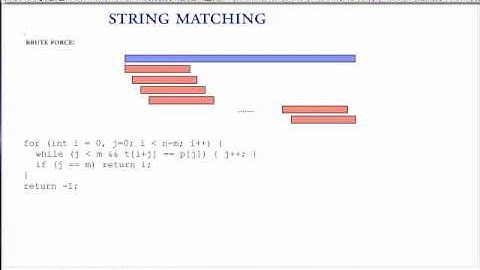 Algorithms - Lecture 27: Unedited Video ( Randomized Algorithms)