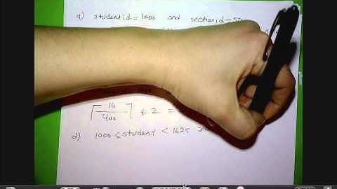 Database Systems, Other Indexing Methods