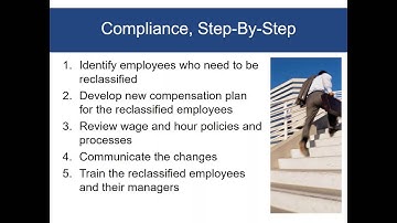 White Collar Overtime Exemptions : The Final Rule