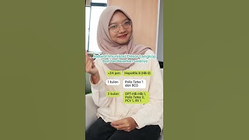 Cek! Jadwal Imunisasi Anak
