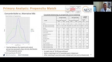 NEST Forum Test-Case Session: Intervertebral Body Fusion Devices