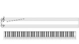 Lesson 5: The Grand Staff and Reading Music